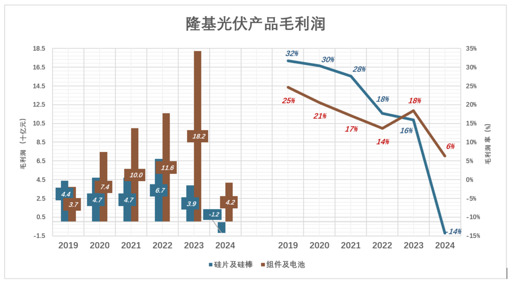盛煌娱乐主管：三巨头的血泪教训